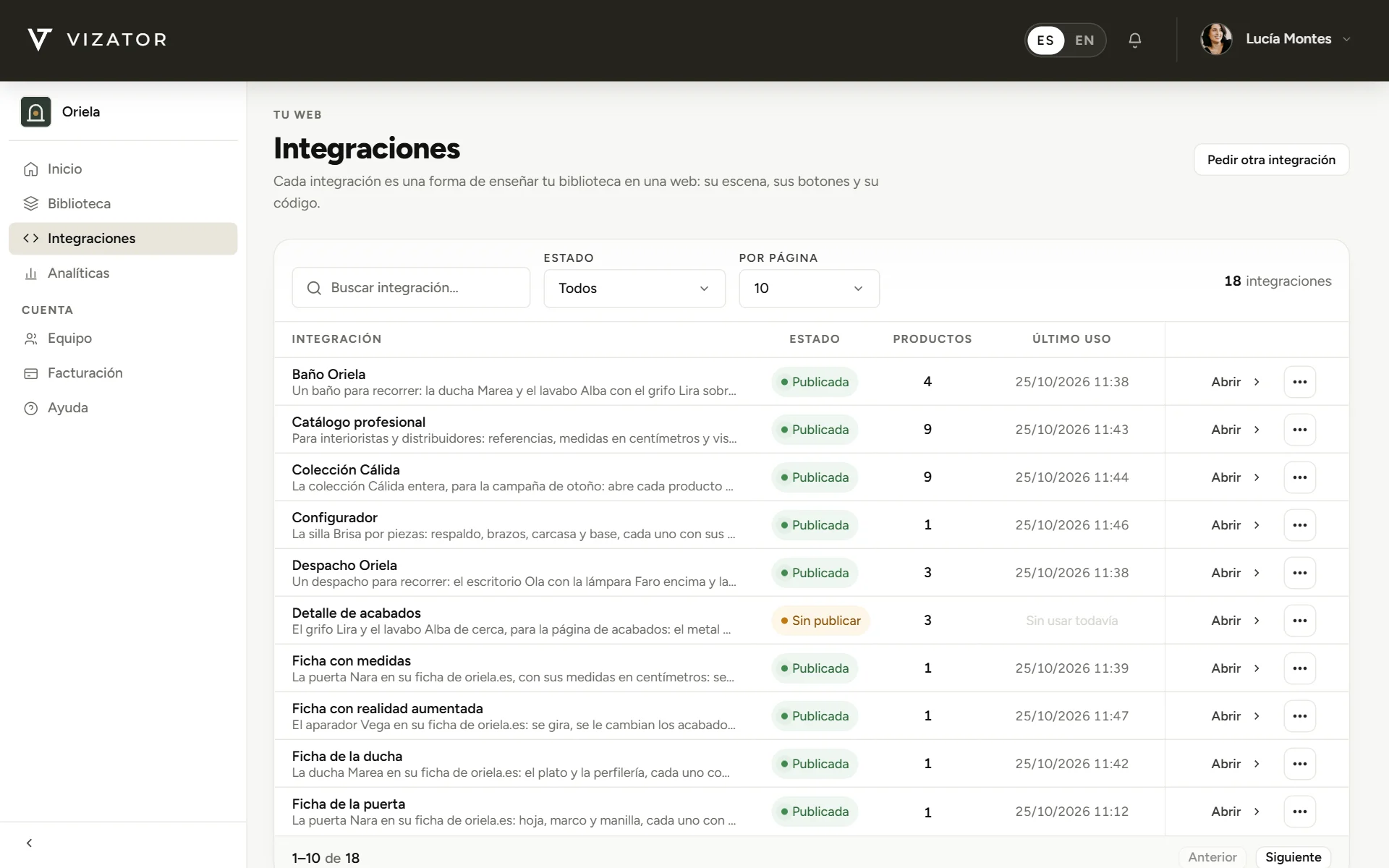 Las integraciones de una empresa: su web, su tienda, sus colecciones y sus profesionales